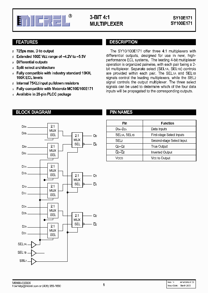 SY10E17106_760674.PDF Datasheet