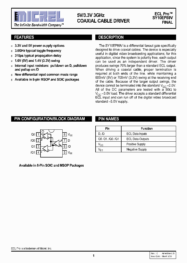 SY10EP89VZITR_757761.PDF Datasheet