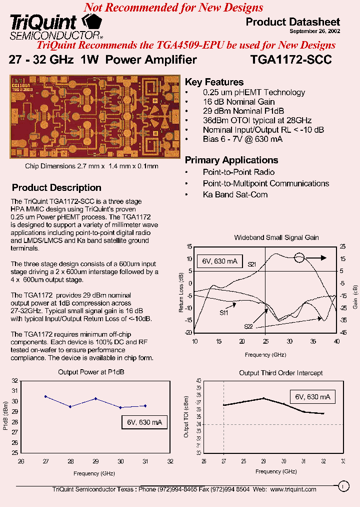 TGA1172-SCC_574207.PDF Datasheet