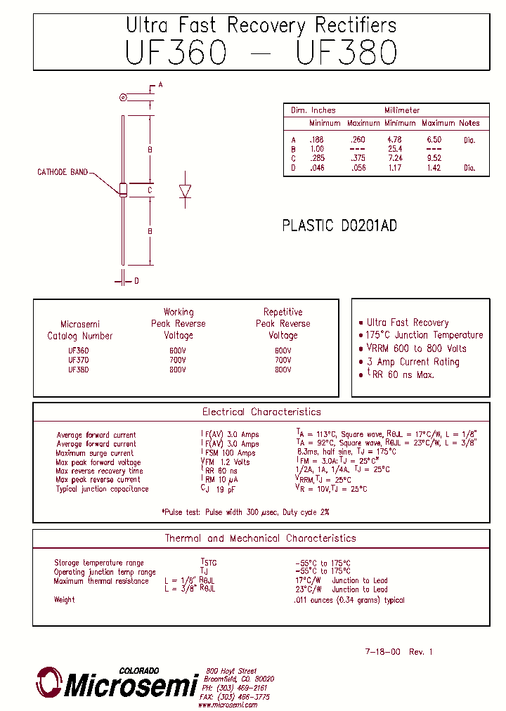 UF360_579918.PDF Datasheet