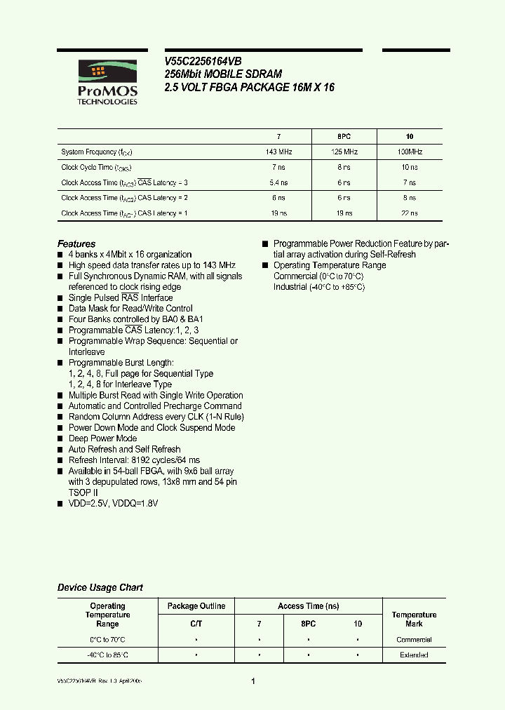 V53C1256162VALS7_472724.PDF Datasheet