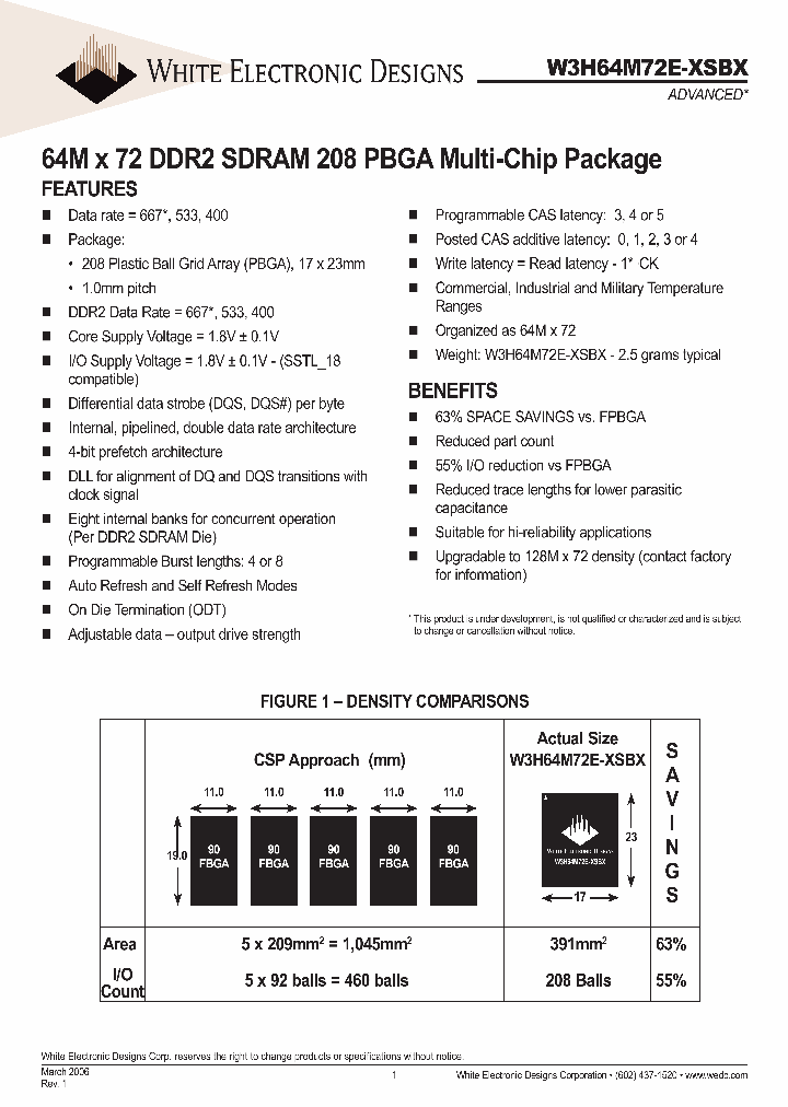 W3H64M72E-400SBM_609182.PDF Datasheet