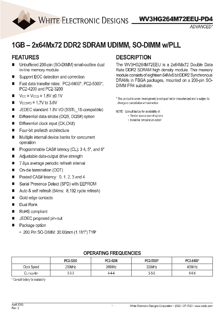 WV3HG264M72EEU665PD4MG_651248.PDF Datasheet