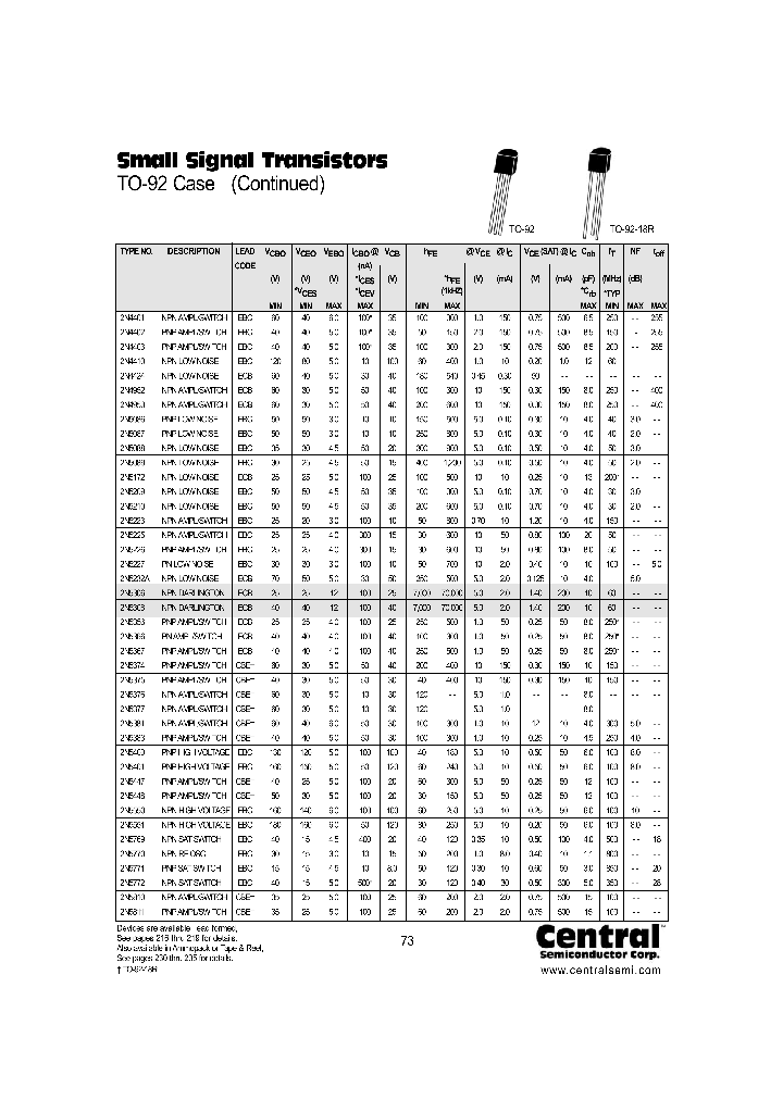 2N5356_946568.PDF Datasheet