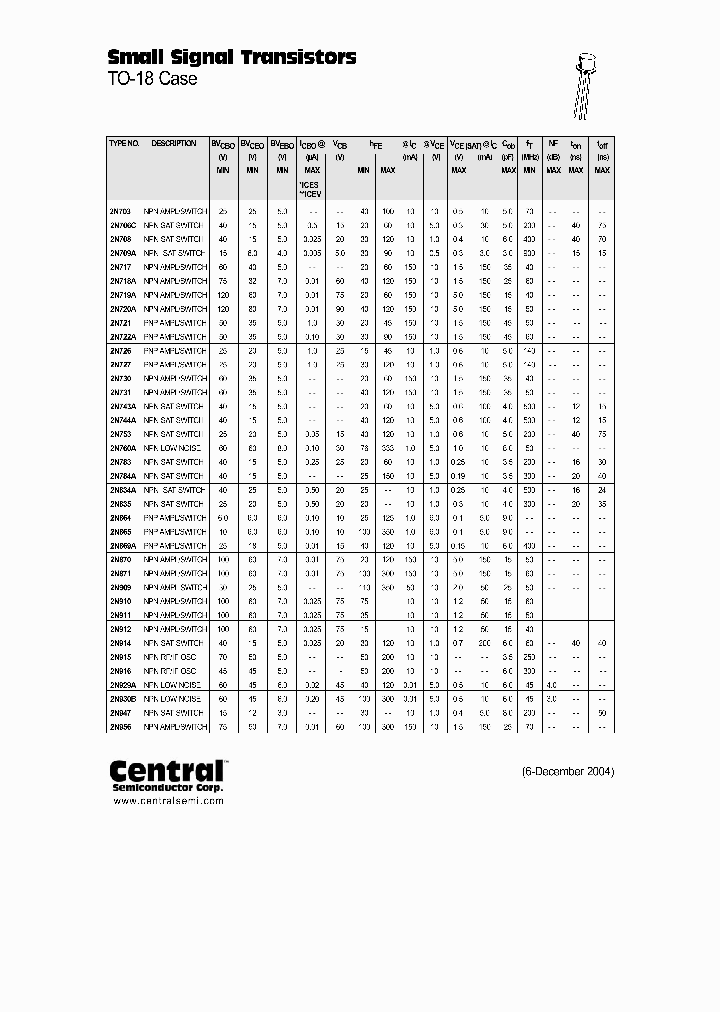 2N864_848249.PDF Datasheet