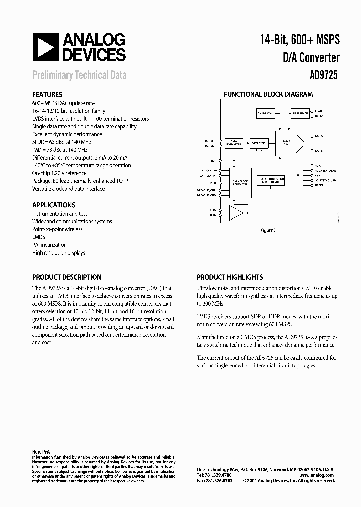 AD9725BSVZ_948299.PDF Datasheet