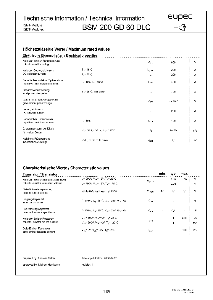 BSM200GD60DLC_1011050.PDF Datasheet