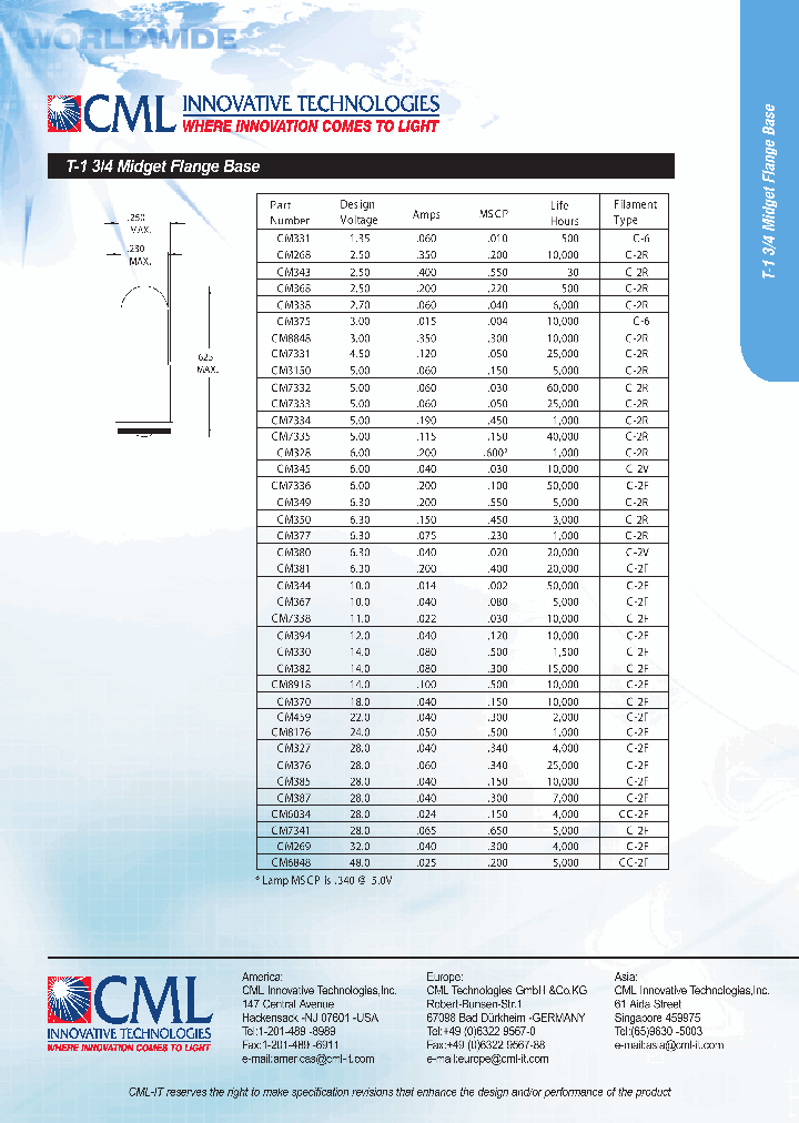 CM7331_684795.PDF Datasheet