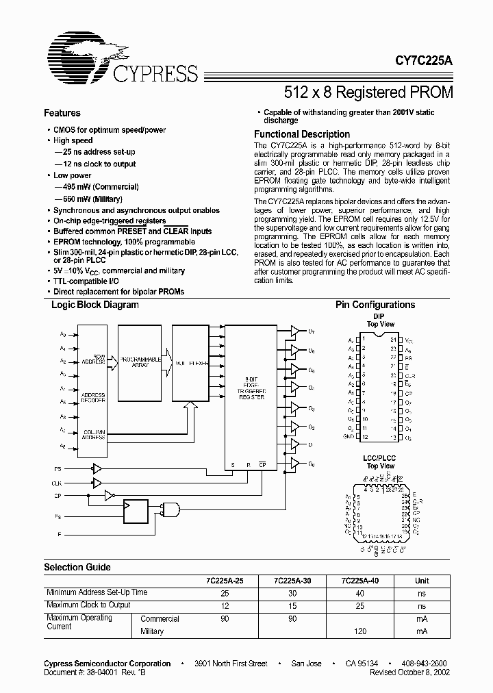 CY7C225A-25PC_837014.PDF Datasheet