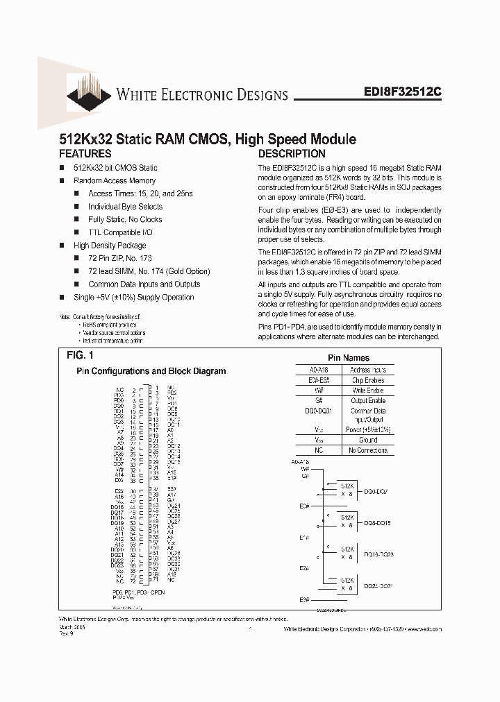 EDI8F32512C_655116.PDF Datasheet