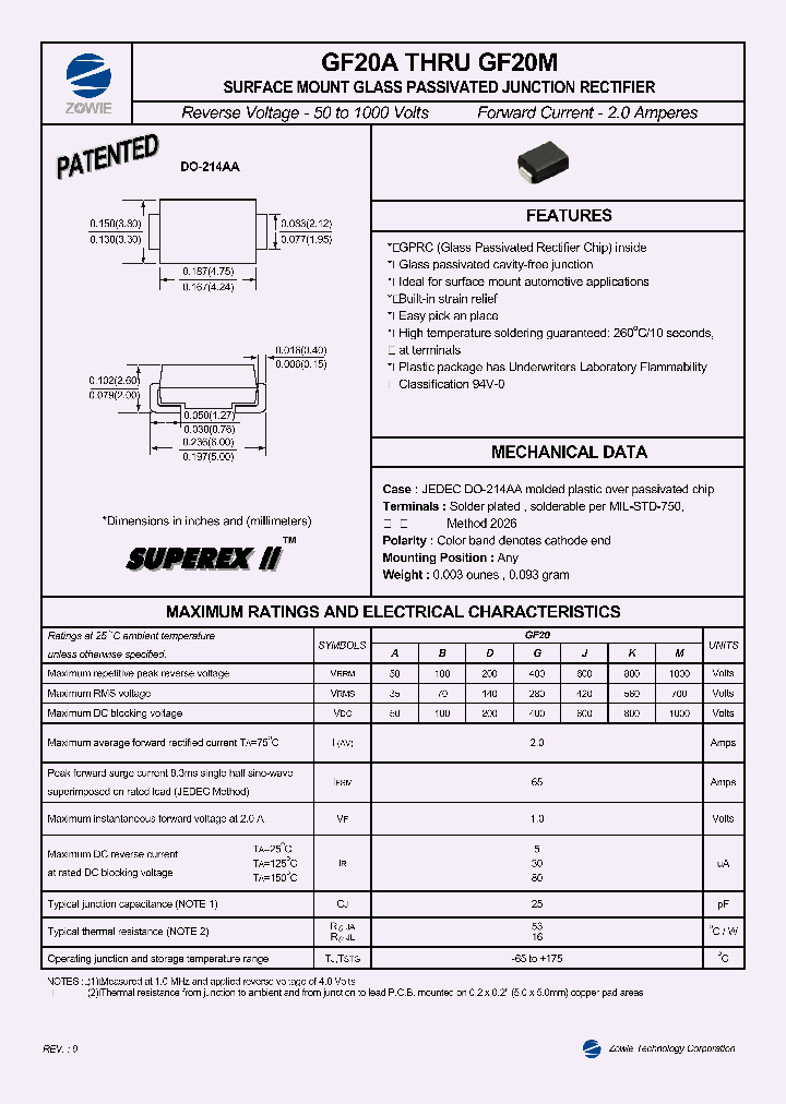 GF20J_806280.PDF Datasheet