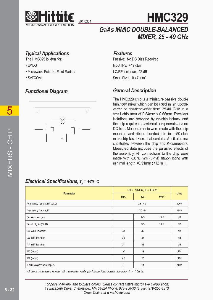 HMC329_671527.PDF Datasheet