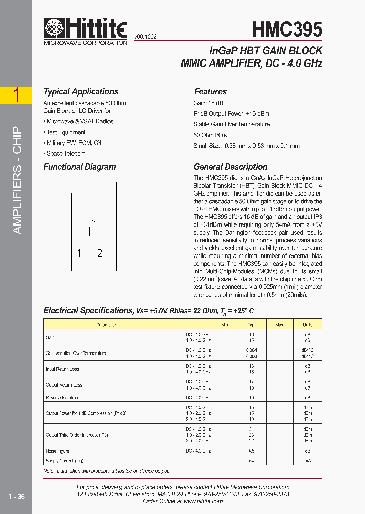 HMC395_764866.PDF Datasheet