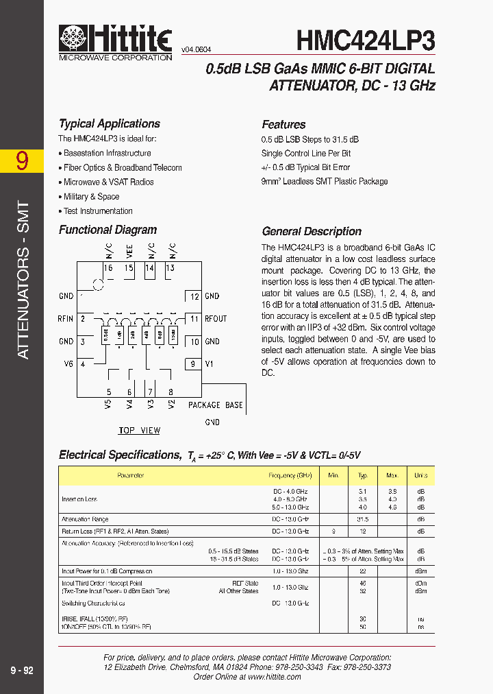 HMC424LP3_799161.PDF Datasheet