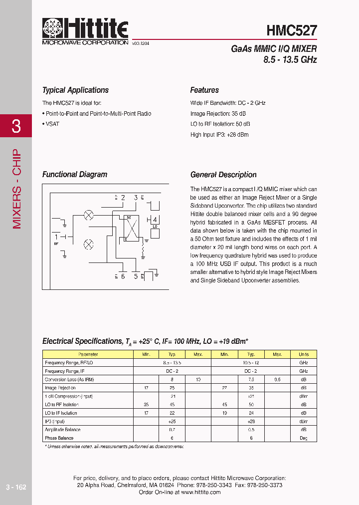 HMC527_618481.PDF Datasheet