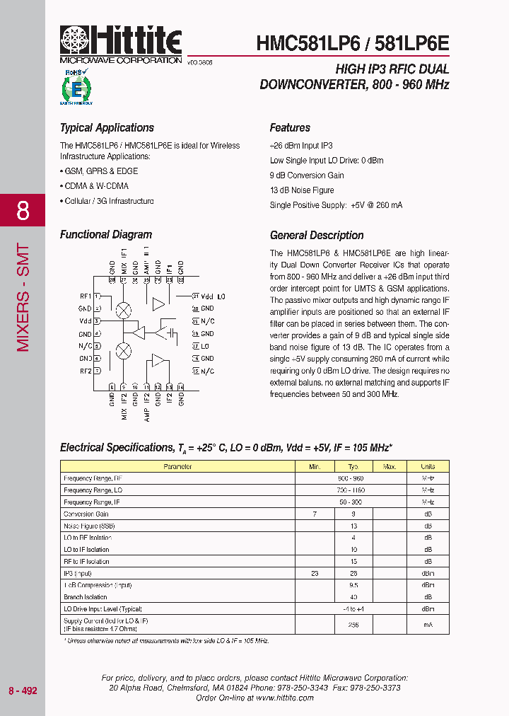 HMC581LP6_662886.PDF Datasheet