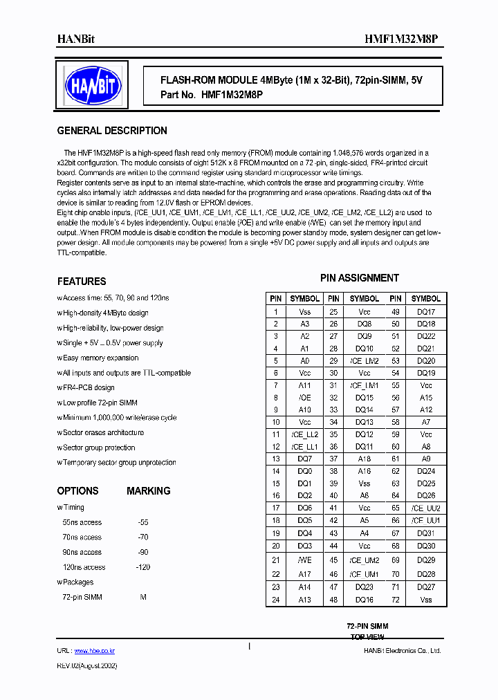 HMF1M32M8P_634460.PDF Datasheet