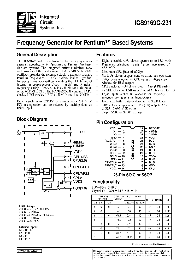 ICS9169C-231_679552.PDF Datasheet