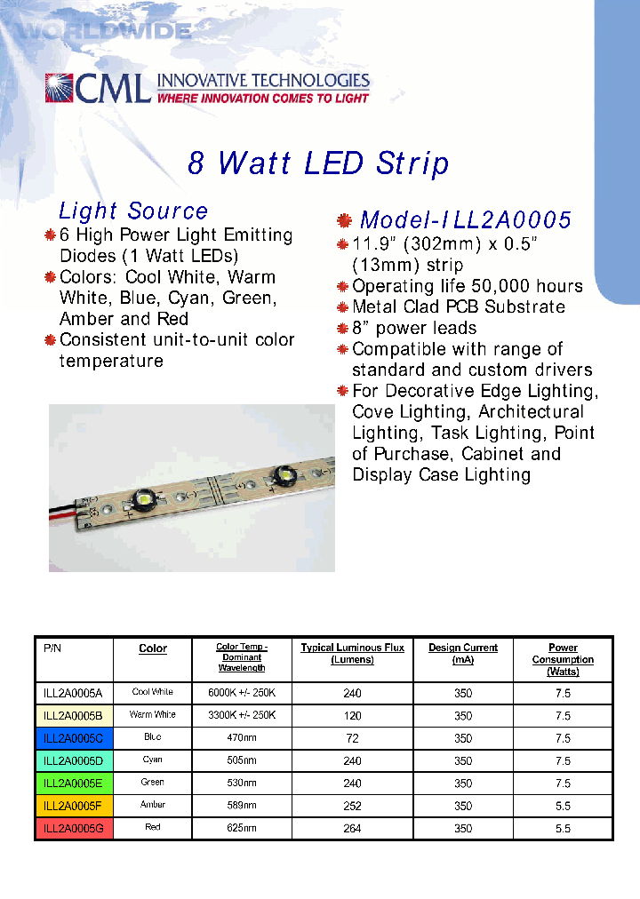 ILL2A0005_687201.PDF Datasheet