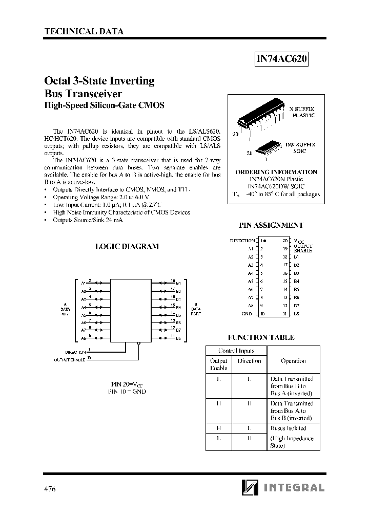 IN74AC620_672656.PDF Datasheet