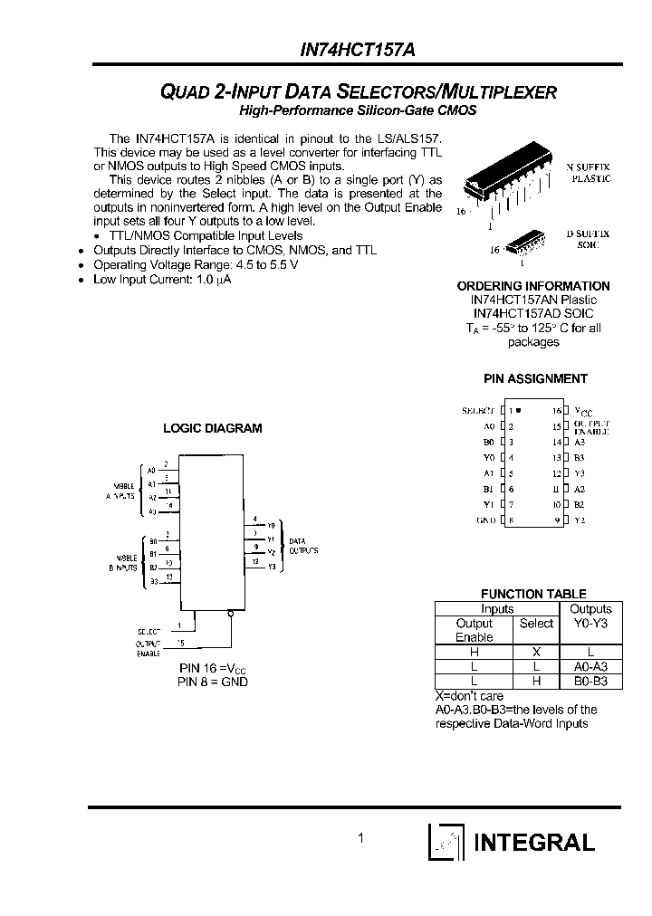 IN74HCT157A_722290.PDF Datasheet