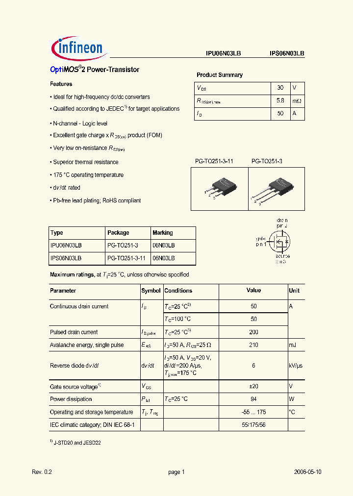 IPS06N03LB_658056.PDF Datasheet