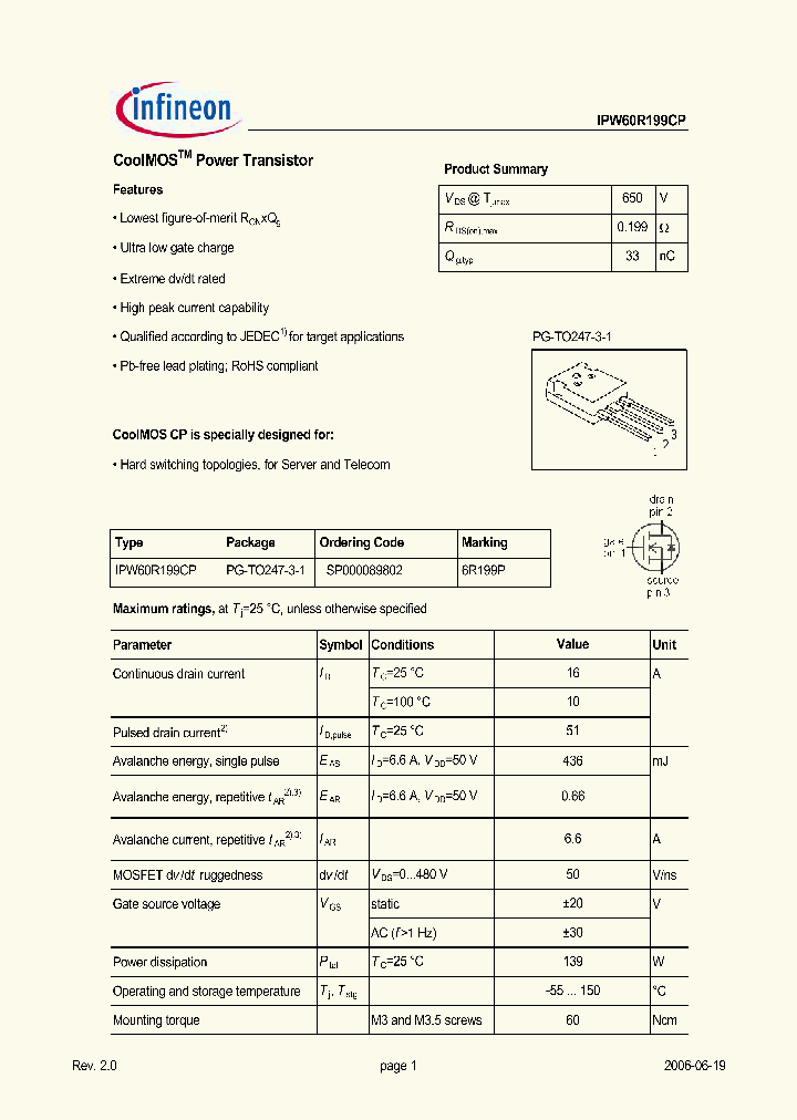 IPW60R199CP_658090.PDF Datasheet