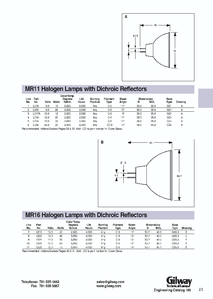 L514_927627.PDF Datasheet