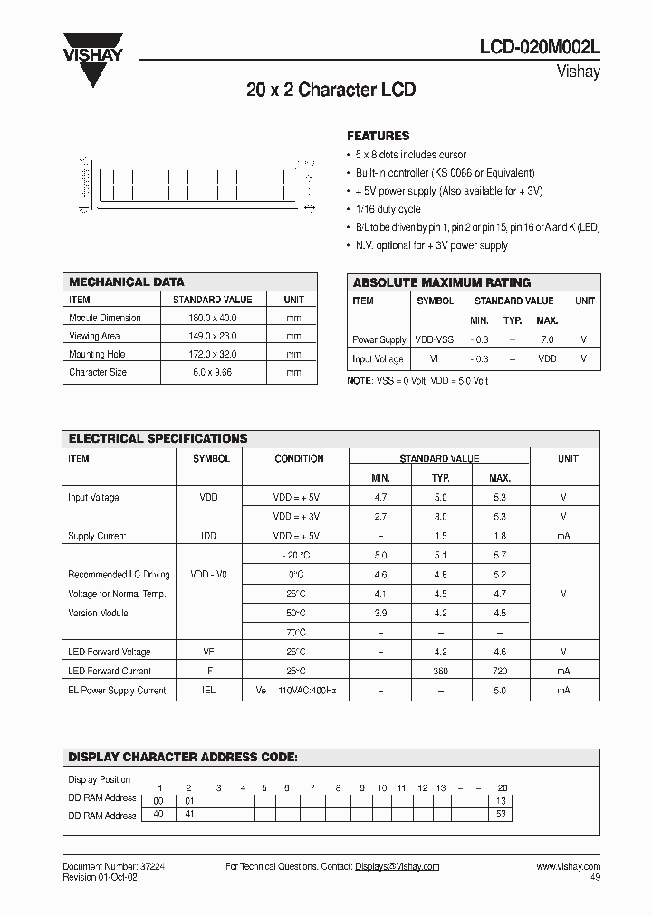LCD-020M002L_684142.PDF Datasheet