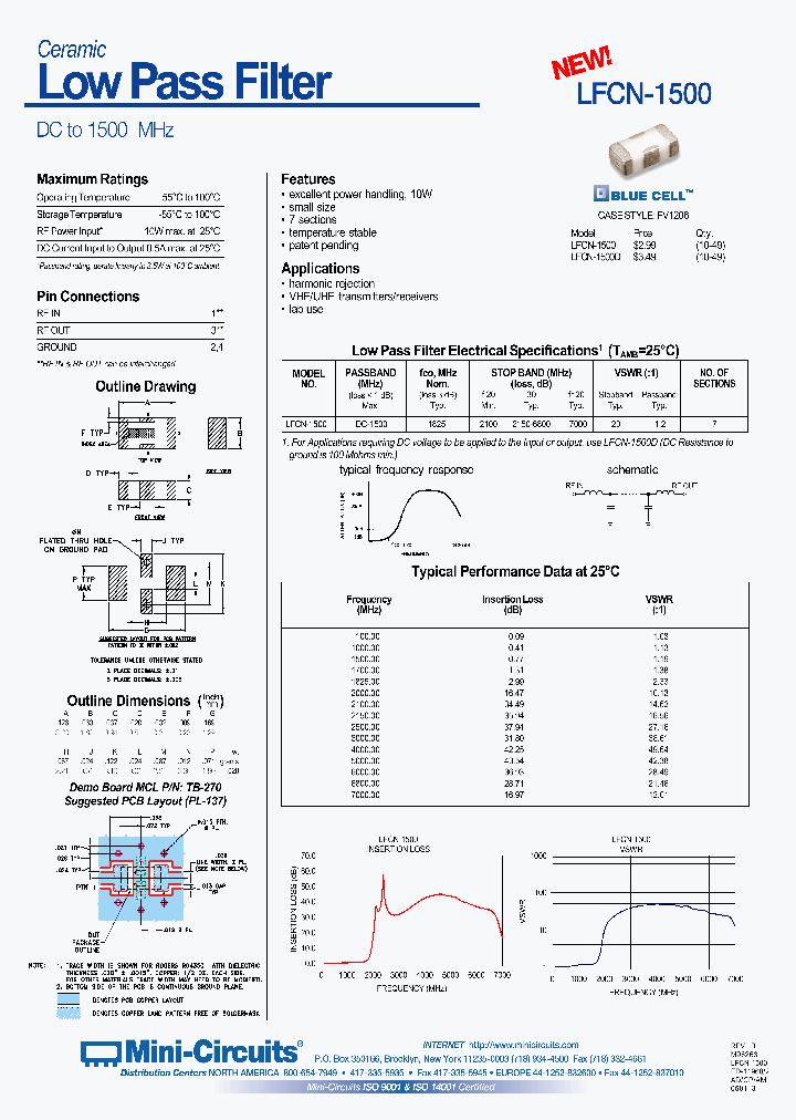 LFCN-1500_810157.PDF Datasheet
