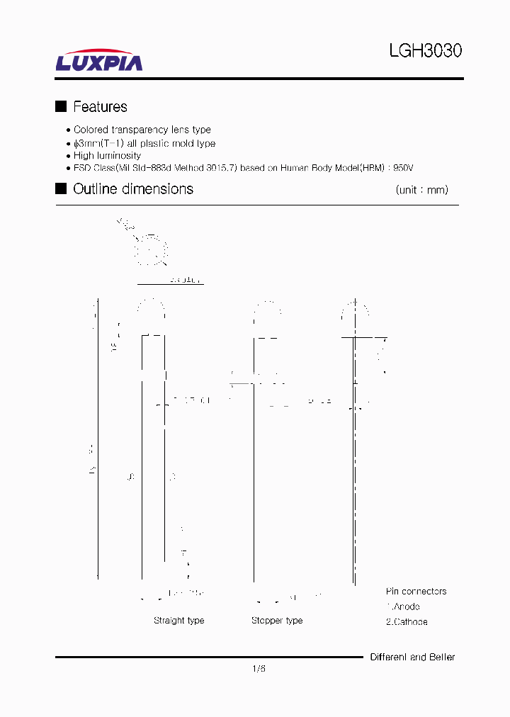 LGH3030_672531.PDF Datasheet