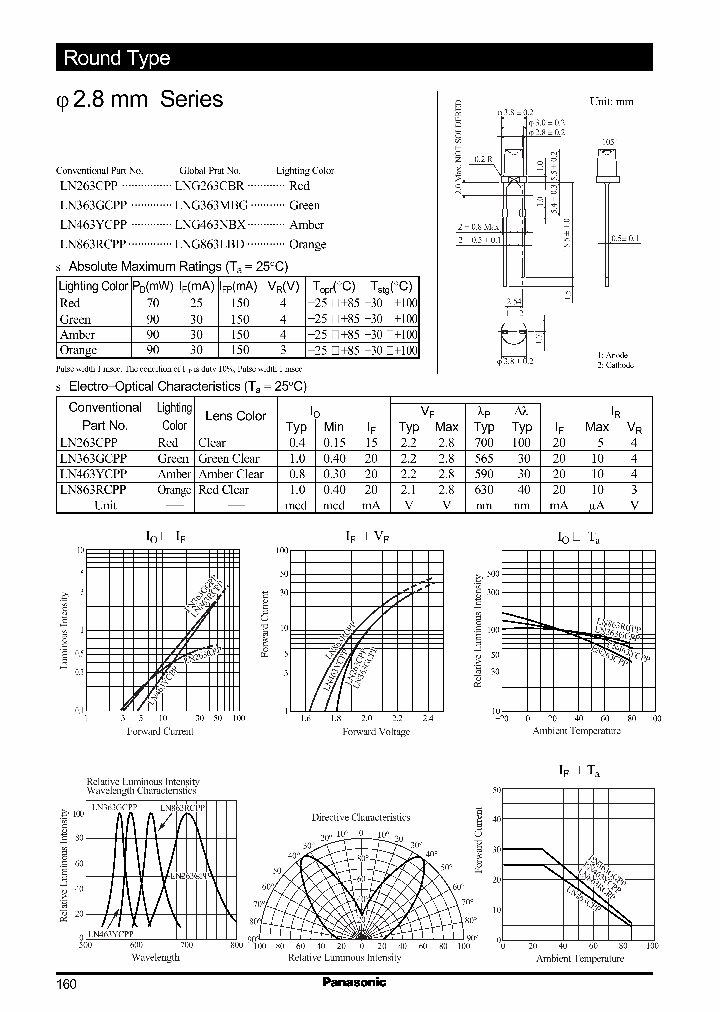 LN463NBX_1021300.PDF Datasheet