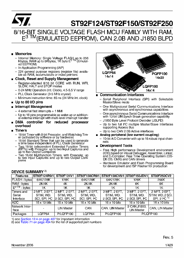 LQFP100_827999.PDF Datasheet