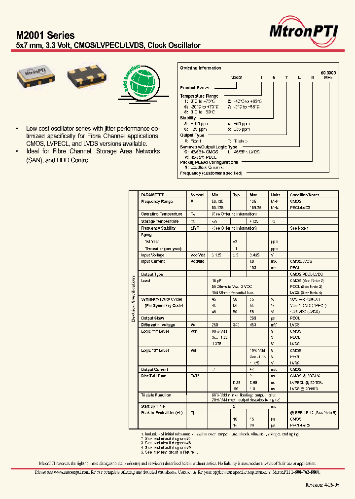 M200163FCN_685551.PDF Datasheet