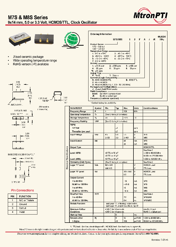 M8S11FAJ_685351.PDF Datasheet