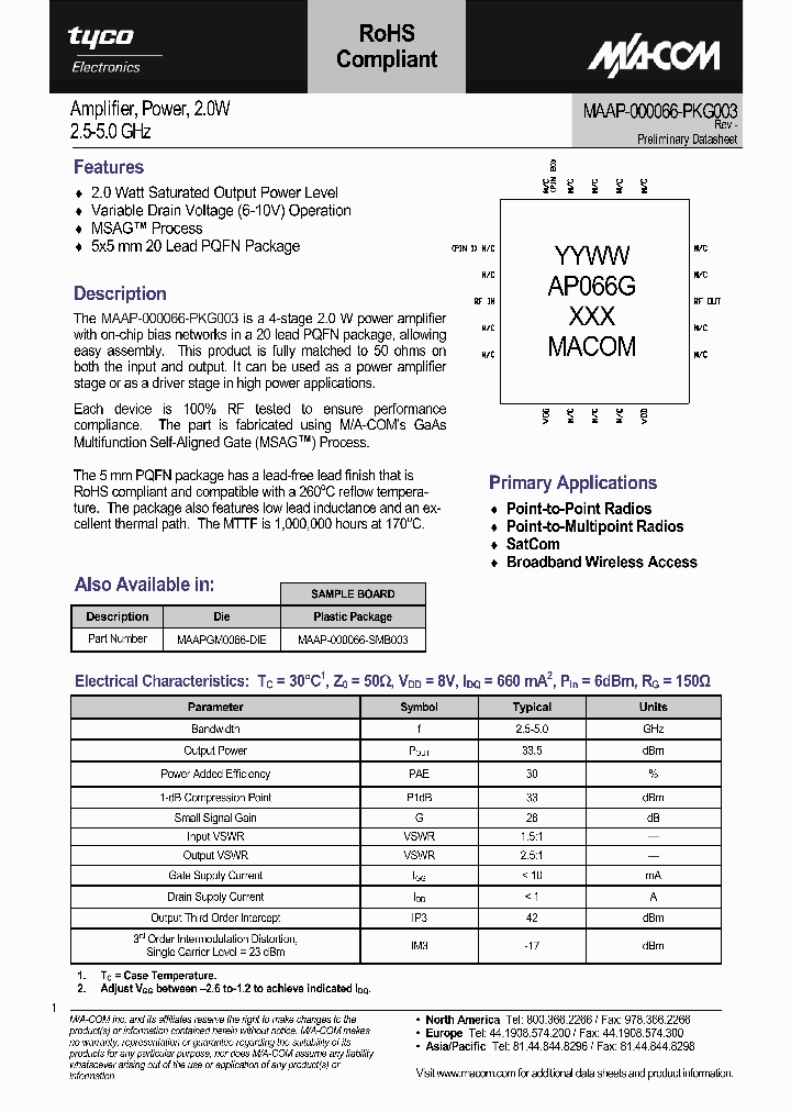 MAAP-000066-SMB003_614742.PDF Datasheet