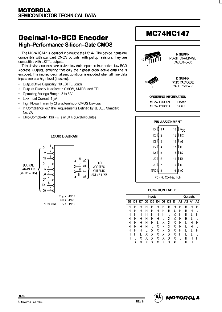 MC74HC147_782931.PDF Datasheet