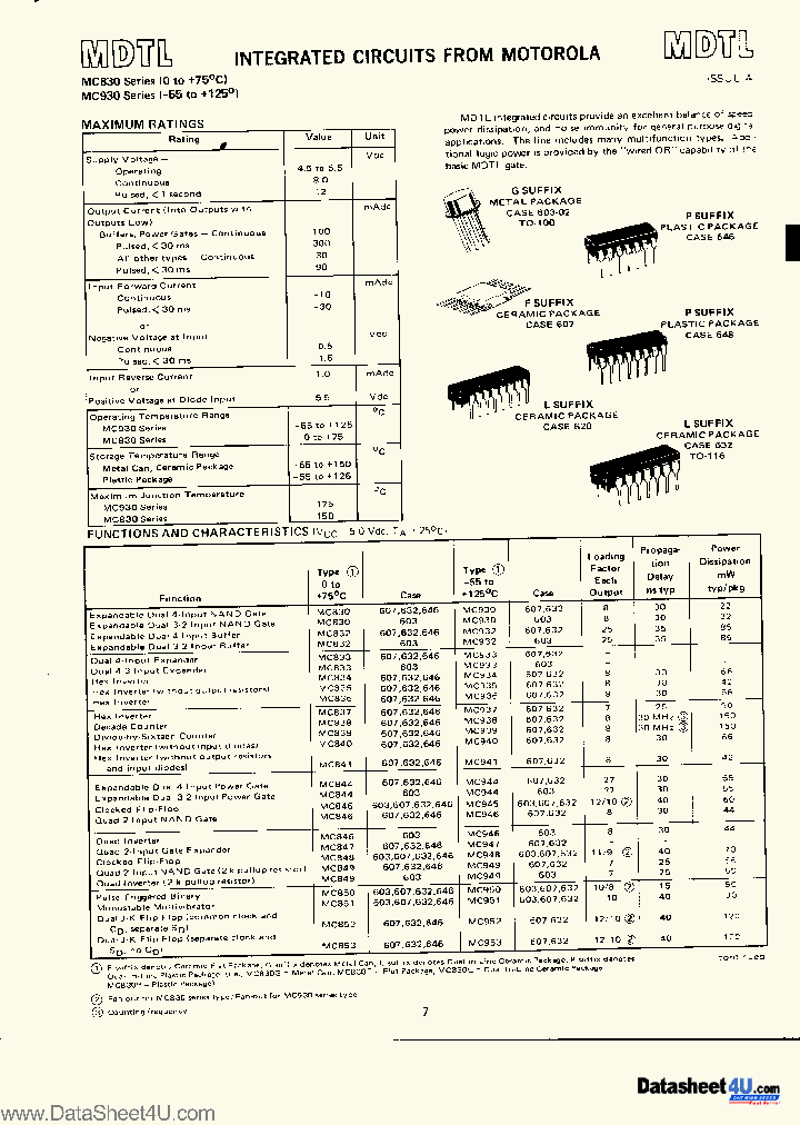 MC940_958338.PDF Datasheet