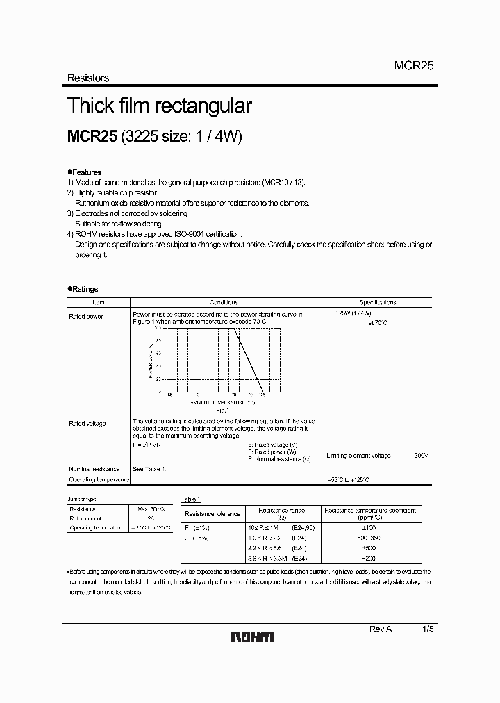 MCR25JZHJF_906104.PDF Datasheet