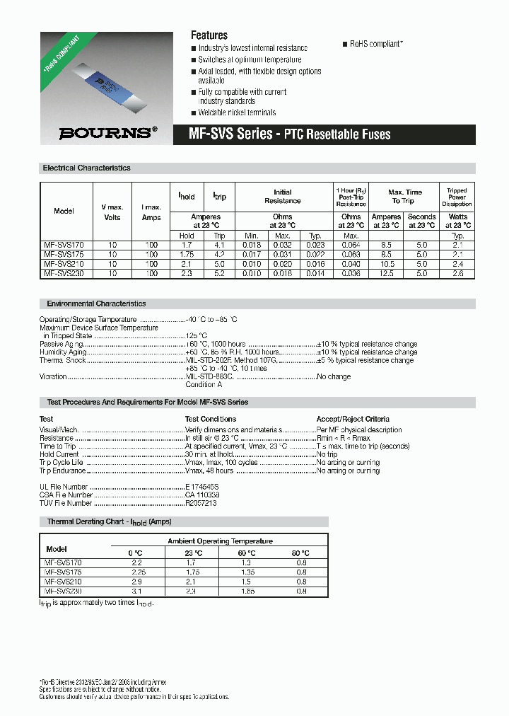 MF-SVS_693988.PDF Datasheet