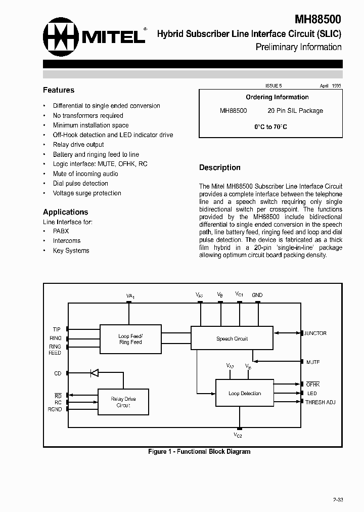 MH88500_766484.PDF Datasheet