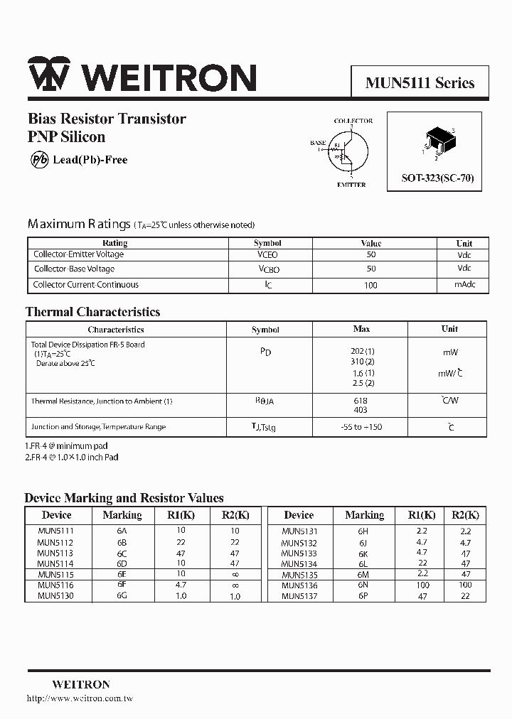 MUN5132_920747.PDF Datasheet