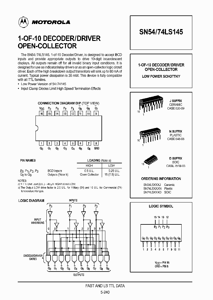 SN54LS145J_887175.PDF Datasheet