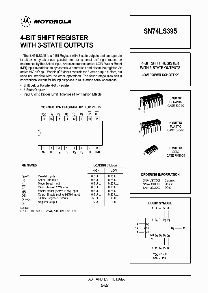 SN54LS395_849983.PDF Datasheet