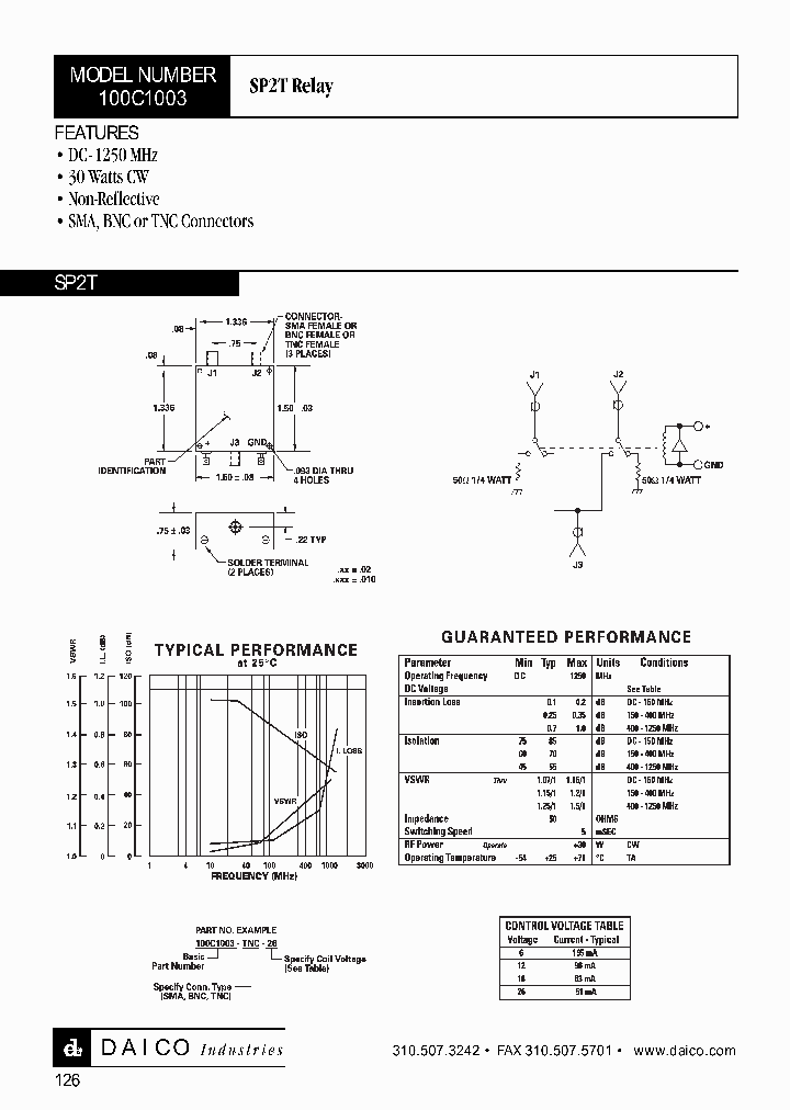 100C1003-TNC-6_1190445.PDF Datasheet