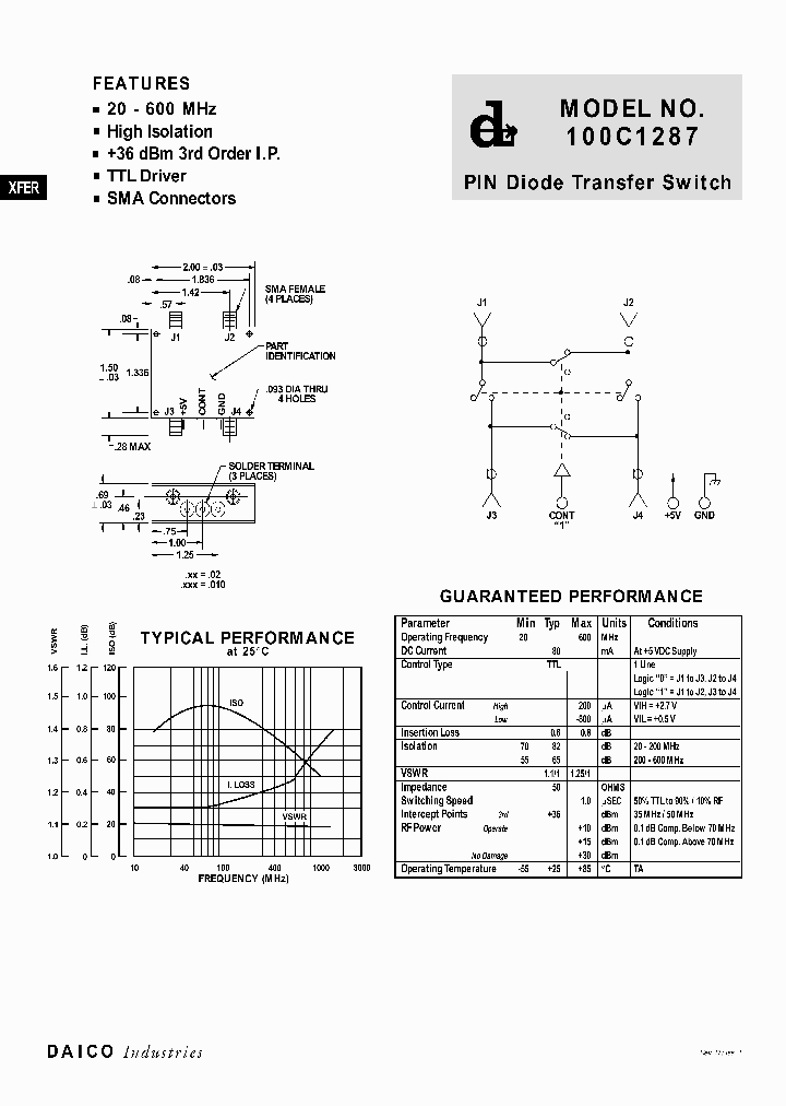 100C1287_1190452.PDF Datasheet