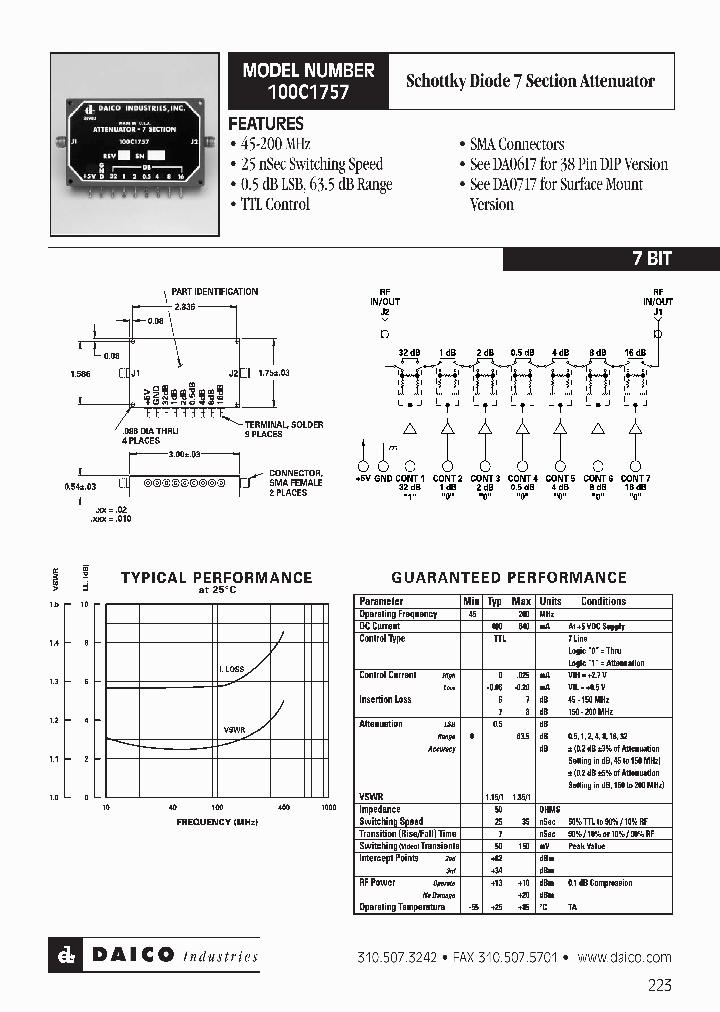 100C1757_1190464.PDF Datasheet