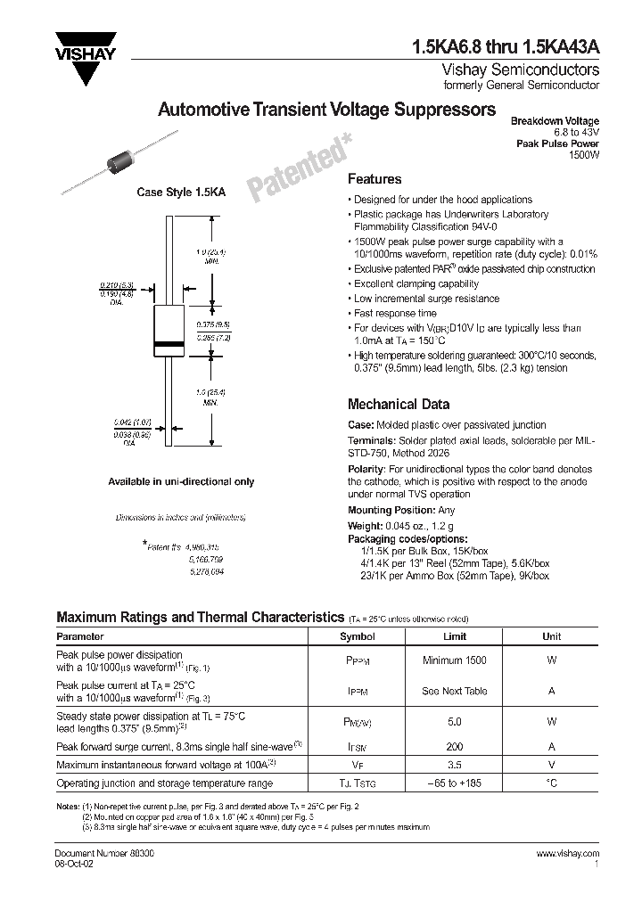 15KA91A_1190289.PDF Datasheet