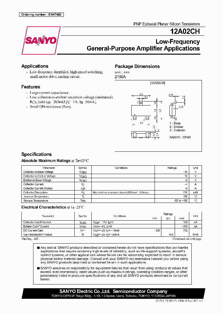 12A02CH_1190808.PDF Datasheet