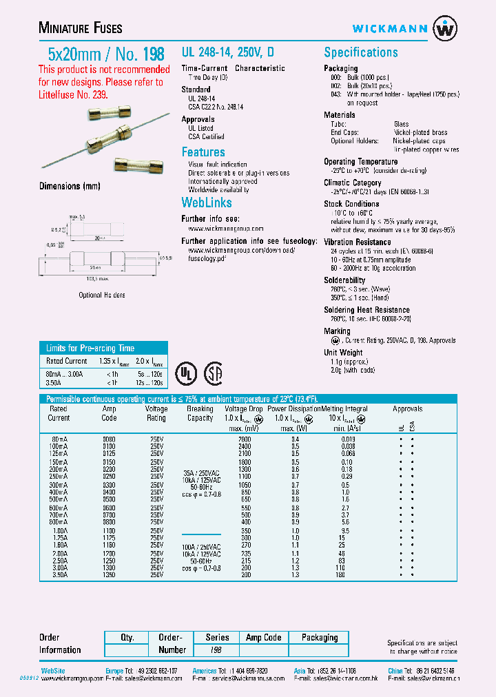 198_1191364.PDF Datasheet